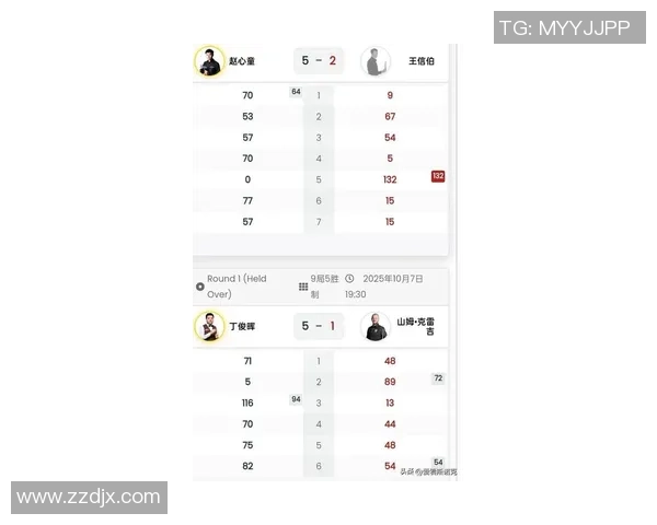 西安足球队在邀请赛中以94分稳居积分榜首位争夺冠军希望依然强烈